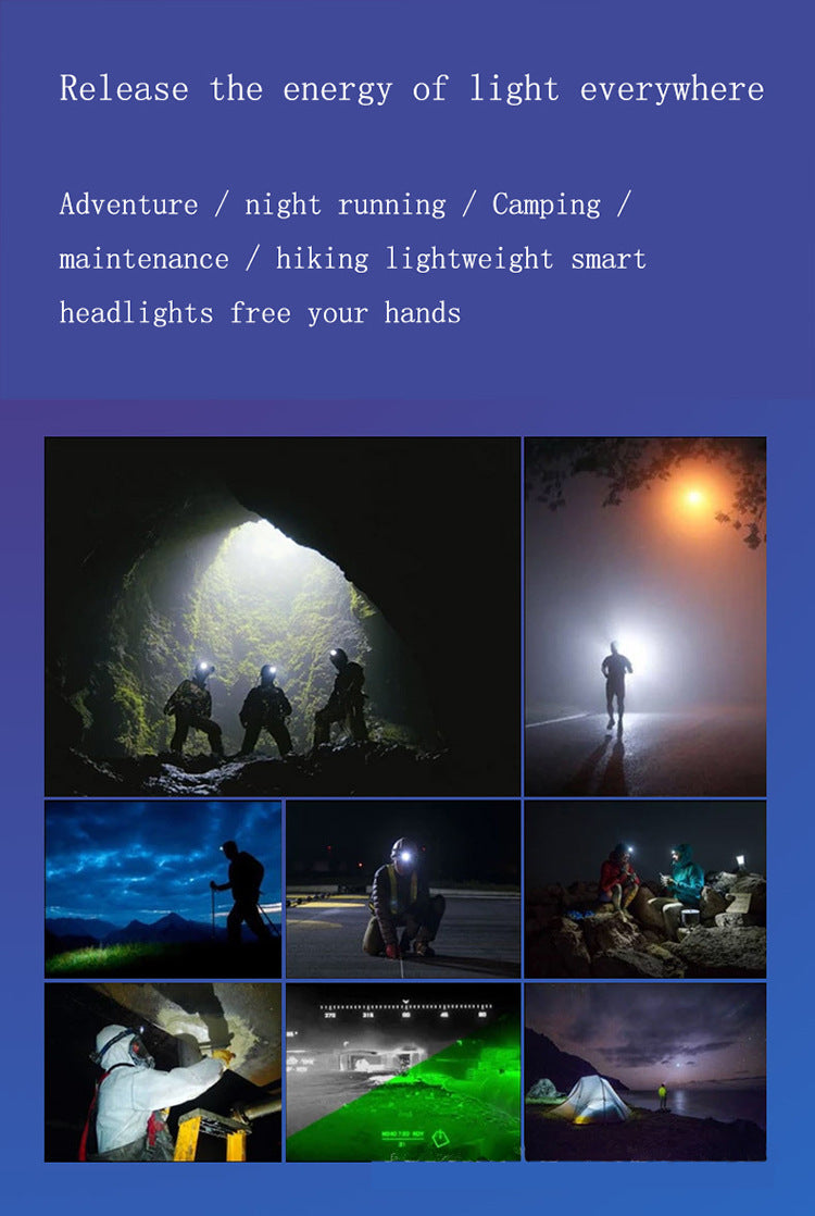 Headlights Outdoor Fishing Night Running Sensing Waterproof COB Headlamp USB Recharegable Type-C Charging Head Light