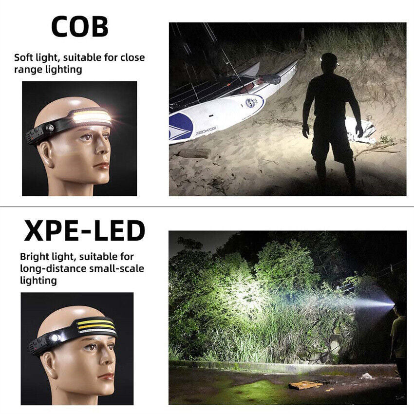 Headlights Outdoor Fishing Night Running Sensing Waterproof COB Headlamp USB Recharegable Type-C Charging Head Light